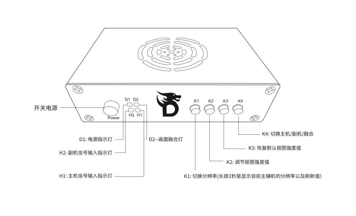 示意图