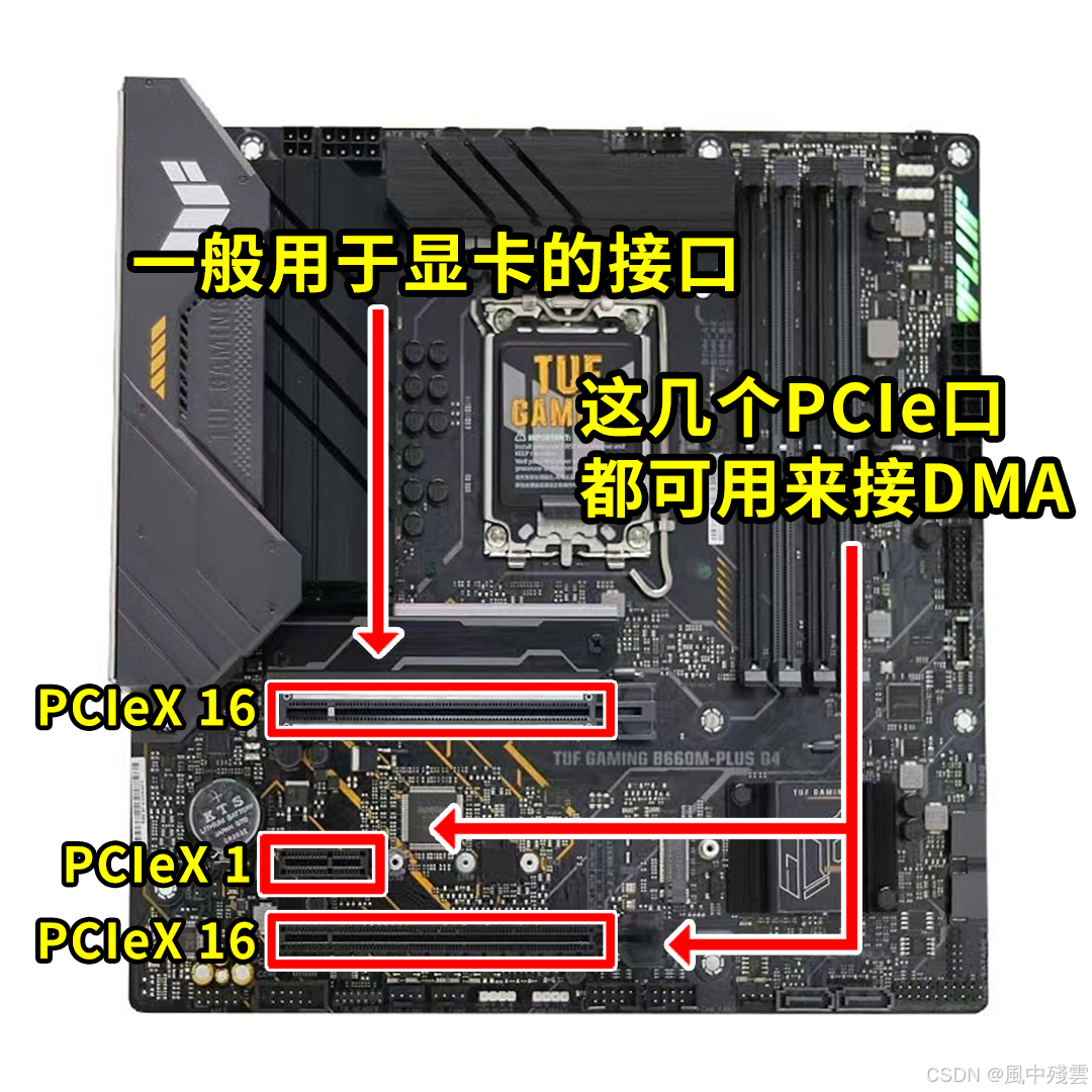 主板